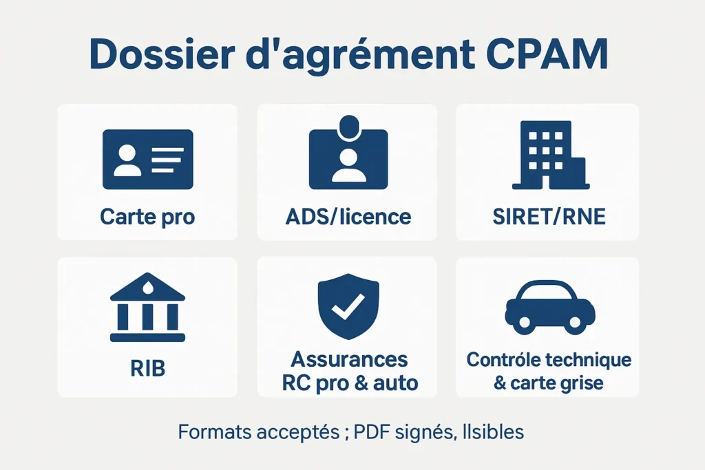 Checklist pièces justificatives agrément CPAM taxi