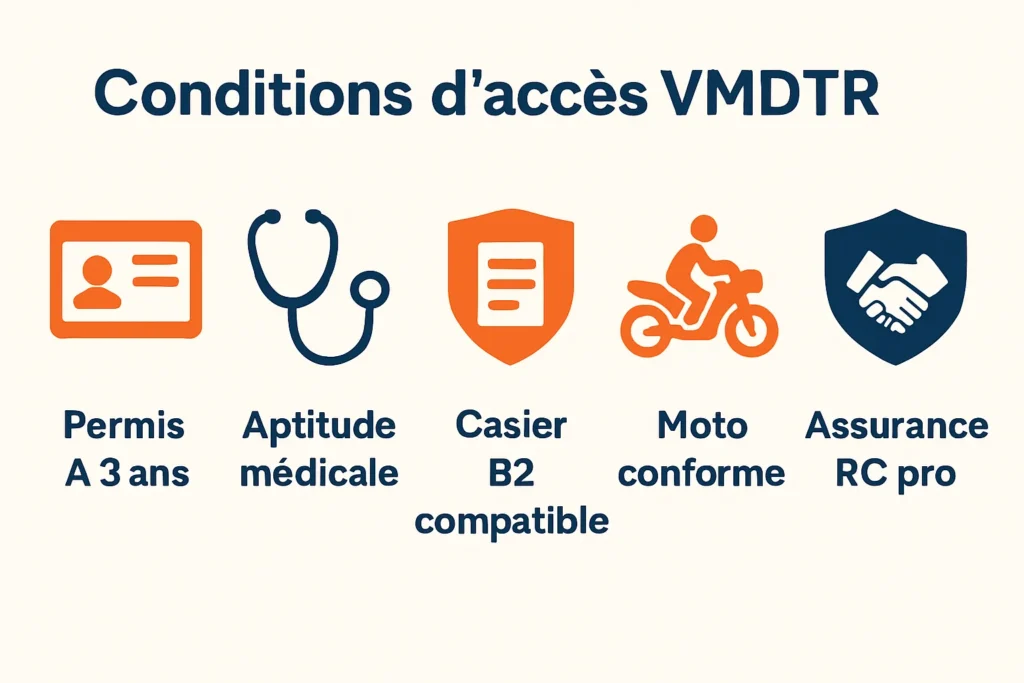 Conditions d’accès VMDTR: permis A 3 ans, aptitude, casier B2